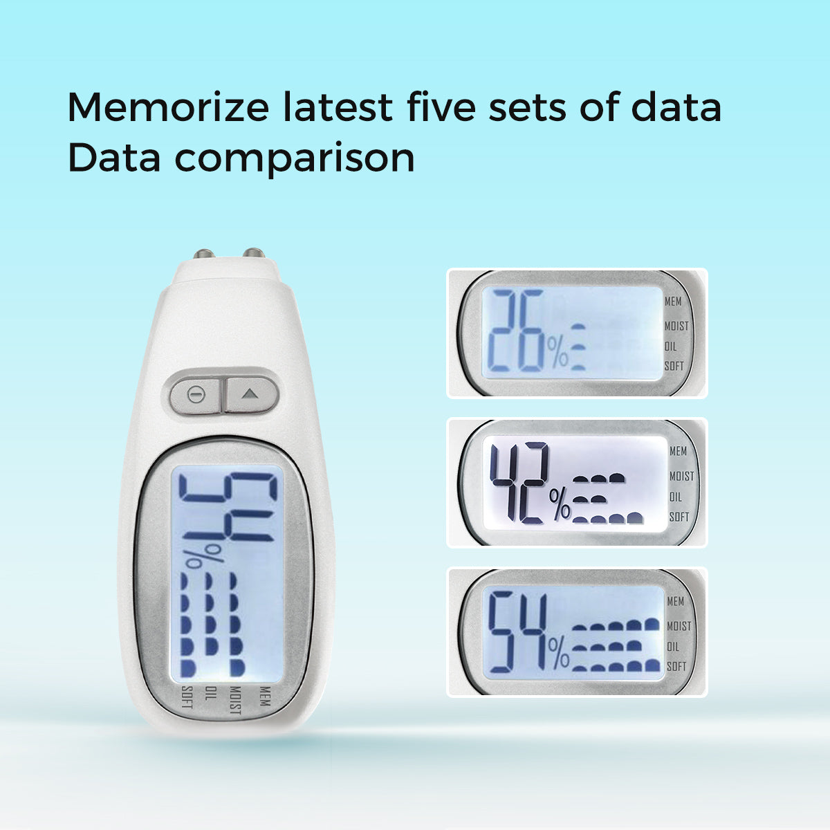 face moisture analyzer tool