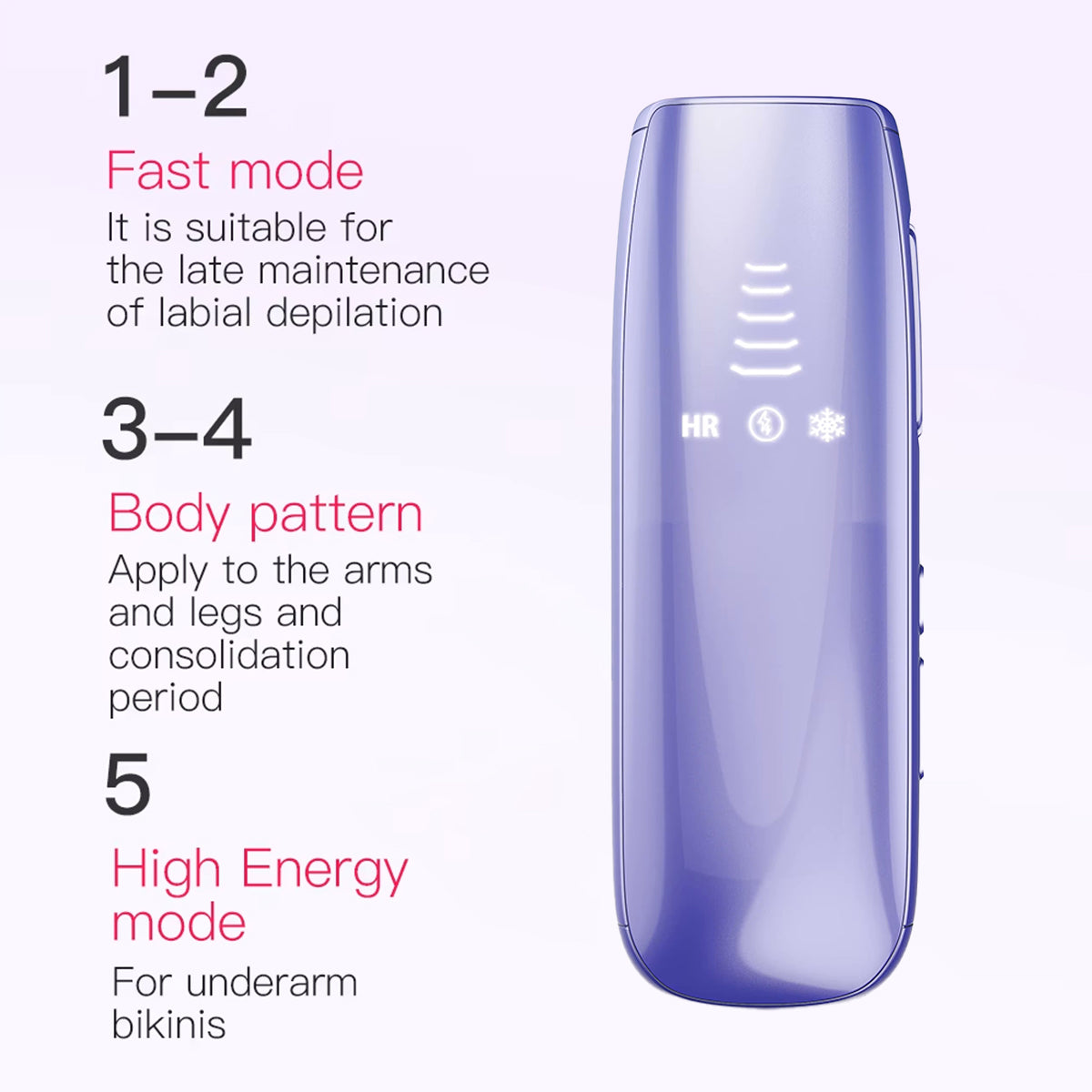 Rxmoore™ IPL Hair Removal Device